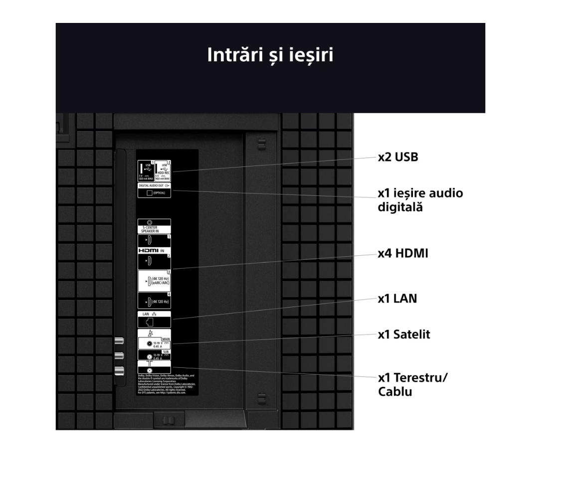 Televizor Sony BRAVIA 3 LED 43S39, 108 cm, Smart Google - imagine 4