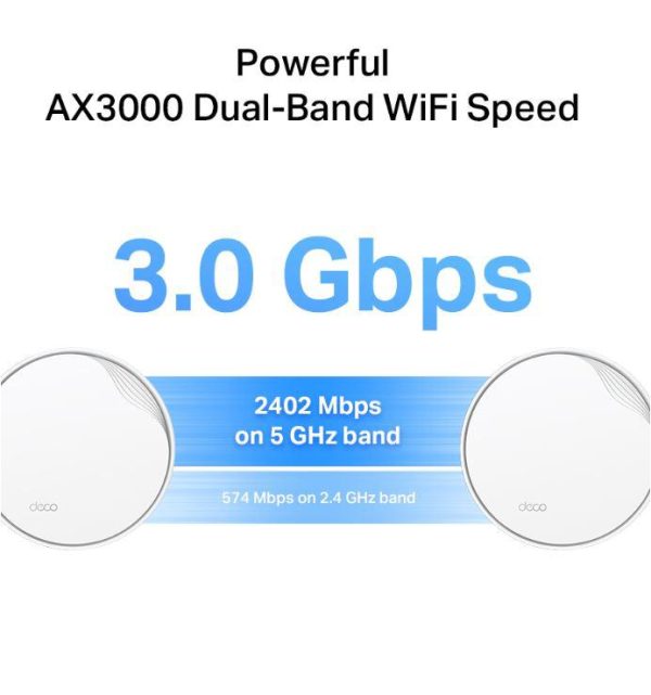 Router wireless TP-LINK Deco X50-POE(3-pack), WIFI 6, Mesh, Dual Band - imagine 5
