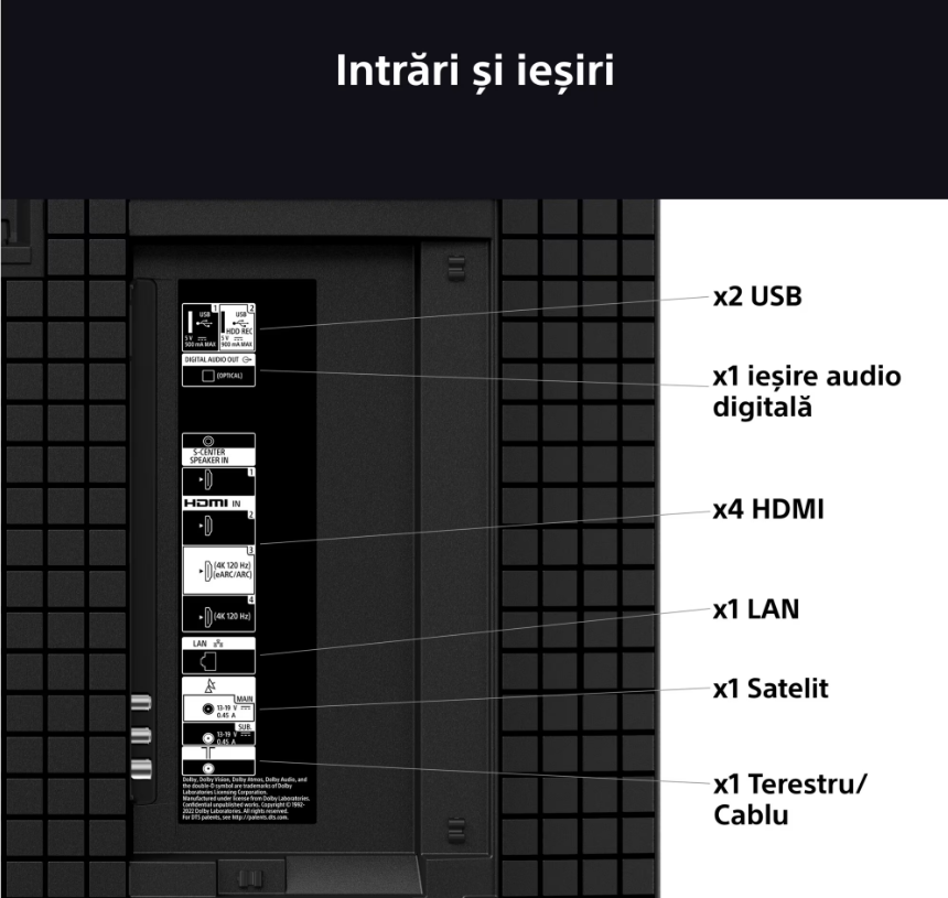 Televizor Sony BRAVIA 3 LED 43S35, 108 cm, Smart Google - imagine 5