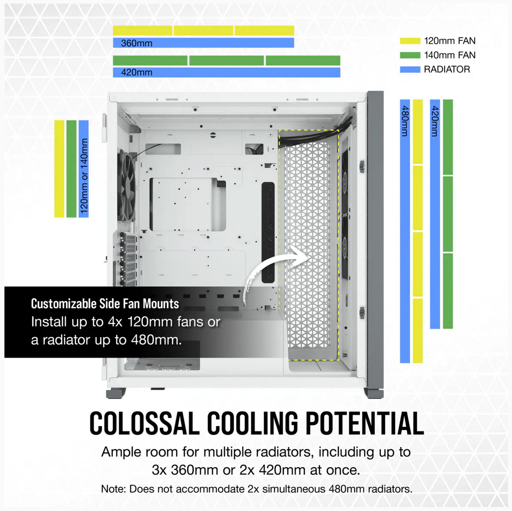 Carcasa Corsair 7000D AIRFLOW Full-Tower ALB - imagine 4