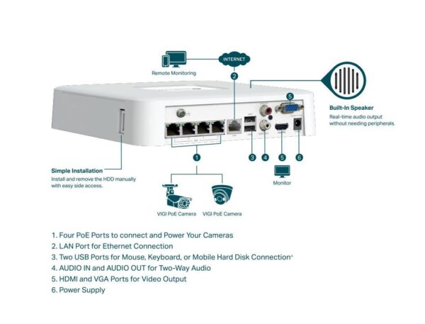 "4 Channel PoE Network Video Recorder SPEC:H.265+/H.265/H.264+/H.264, Up to 8MP - imagine 4