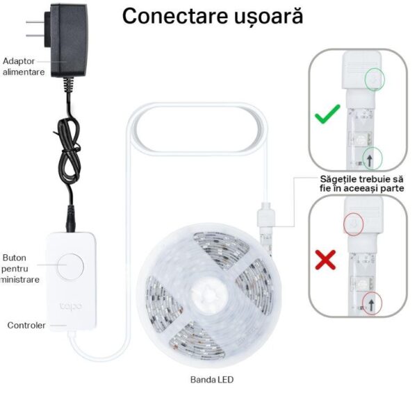 TP-Link Tapo L900-10 Smart light strip kit, 16 milioane culori, - imagine 4