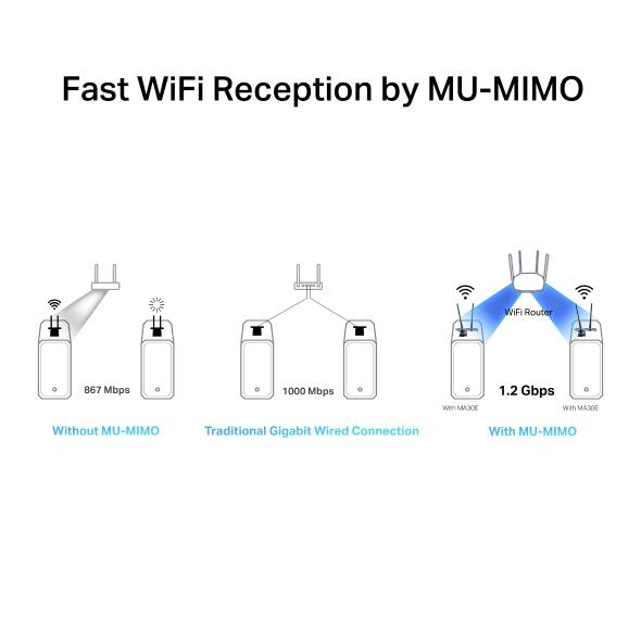 Mercusys AC1200 Wi-Fi Bluetooth PCIe Adapter - imagine 7